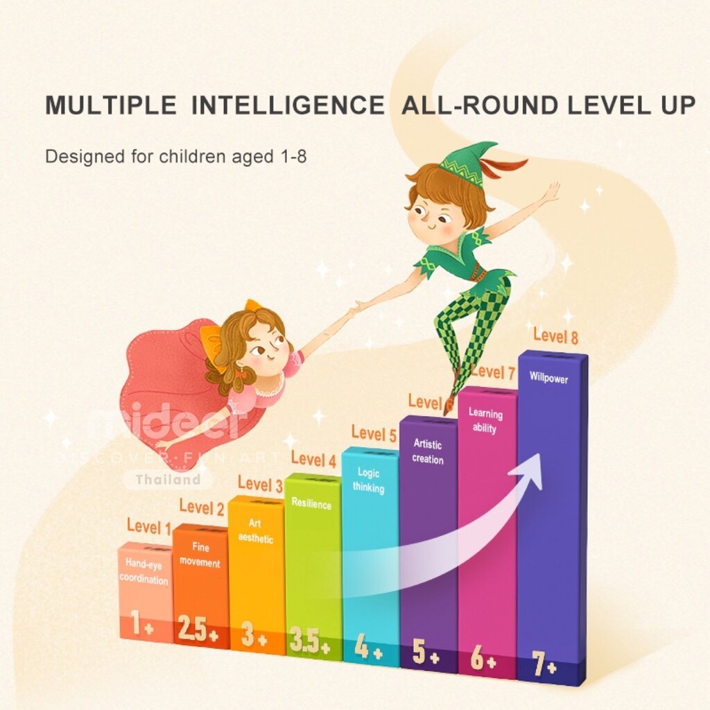 Mideer ألغاز متقدمة المستوى 3 — صورة 6