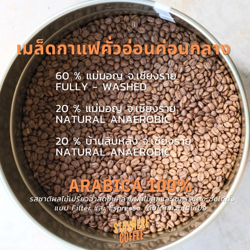 เมล็ดกาแฟคั่วอ่อน FRUITY FRUITY รูปที่ 3