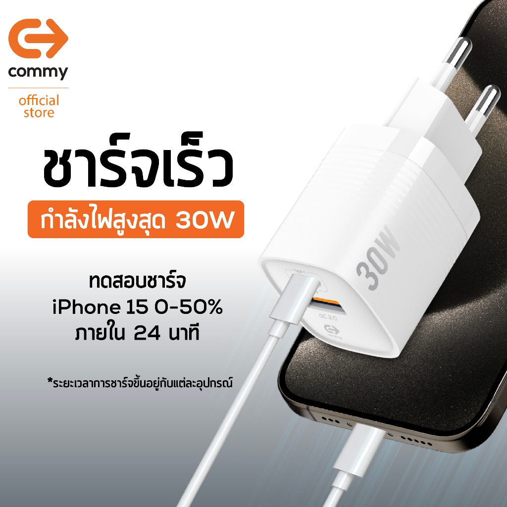 Commy หัวชาร์จเร็ว 25W/30W/33W GAN PD+QC4.0 Adaptor หัวชาร์จไอโฟน หัวชาร์จ Samsung ซัมซุง รับประกัน - รูปที่ 2