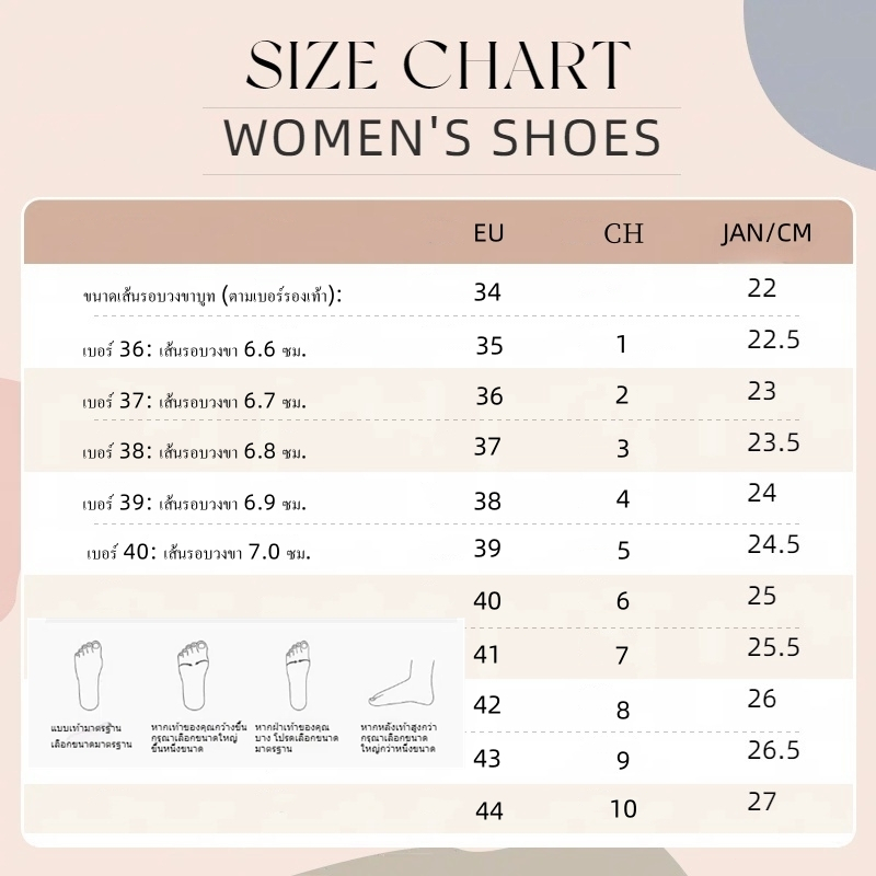 รูปภาพ 5