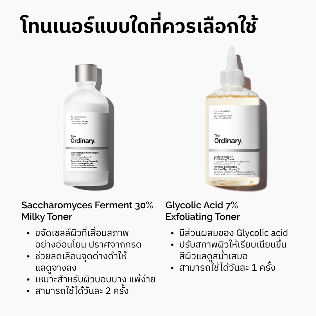 The Ordinary Glycolic Acid 7% Exfoliating Toner - 240mL | โทนเนอร์ผลัดเซลล์ผิว ผิวเรียบเนียน สีผิวแลดูสม่ำเสมอ thumbnail 7