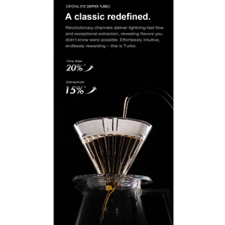 Timemore Turbo Dripper เทอร์โบดริปเปอร์ เพิ่มความเร็ว (กรวยดริปกาแฟ)