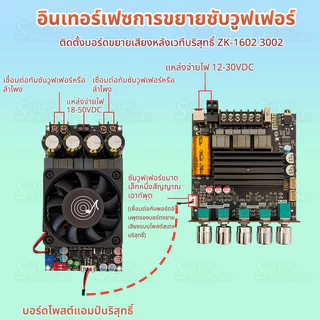 New ZK-ST21 แท้ TPA3221 100W*2+200W DC 12-30v รองรับ ปรีไมค์ zk amp แอมป์จิ๋วขับซับ zk3002 zk1602