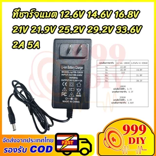 999DIY อแดปเตอร์ชาร์จแบตลิเที่ยม DC 12.6V 14.6V 16.8V 21V 21.9V 29.2V 2A แล้วตัด มีไฟสถานะ ชาร์จ Li-ion Battery Charger