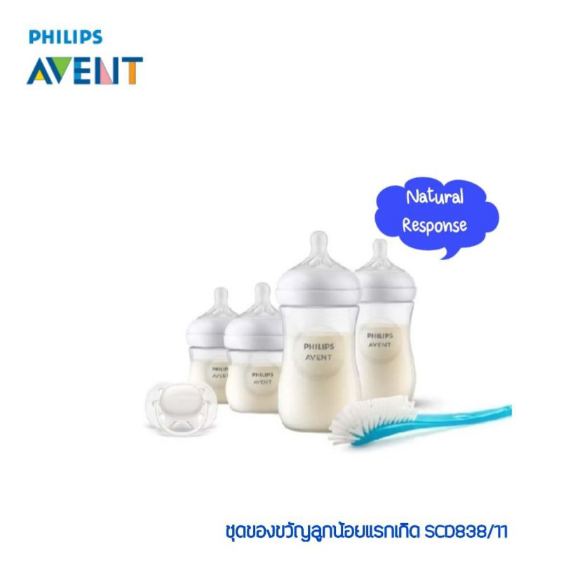 Philips Avent Natural Response💥 ชุดของขวัญลูกน้อยแรกเกิด รุ่น SCD838/11