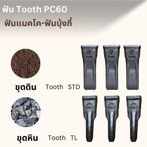 ฟันแมคโคPC60 ฟันบุ้งกี๋PC60 ฟันแบคโฮรPC60 เล็บขุดPC60 ฟันแมคโค+สลักฟัน