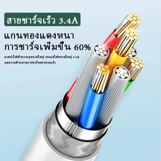 ชุดชาร์จ Megix U18 สายชาร์จ USB + หัวชาร์จ 22.5w QC3.0 3.4A ชาร์จเร็วสุดๆ [สำหรับ TypeC/Micro/iphone]