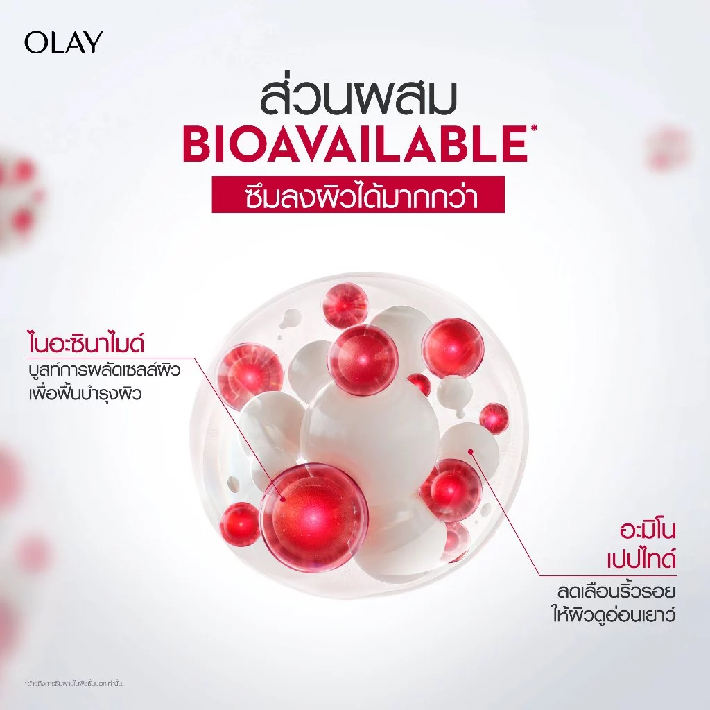 Olay Regenerist Micro Sculpting Cream โอเล่ย์ ครีมทาหน้า สูตรชะลอริ้วรอย 50 กรัม สกินแคร์ลดเลือนริ้วรอย niacinamide thumbnail 4