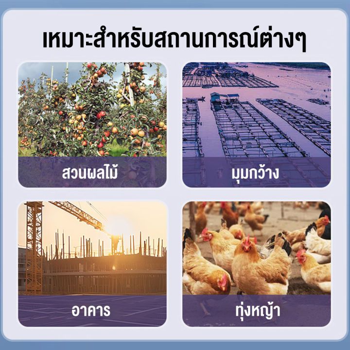 กล้องวงจรปิดสี HD 6MP WIFI นอกบ้าน 3IN1 3 ช่องมอง 360 องศา ครอบคลุมทุกมุม พร้อมแสงสว่าง กันน้ำ ติดตามการเคลื่อนไหว พร้อม