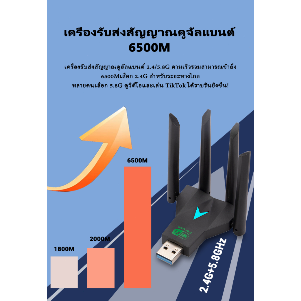 รูปภาพ 8