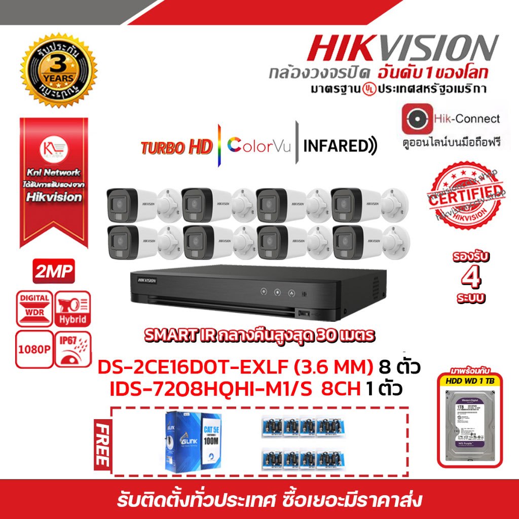 HIKVISION iDS-7208HQHI-M1/S DS-2CE16D0T-EXLF ฟรี UTP CAT5a 100m + Balun HD202P 8ชิ้น + WD HDD 1TB