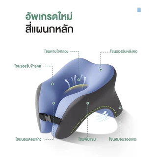 หมอนรองคอ 2 in 1 หมอนฟุบโต๊ะ หมอนซุกมือ เมมโมรี่โฟม พกพาสะดวก สำหรับเดินทางและพักกลางวัน