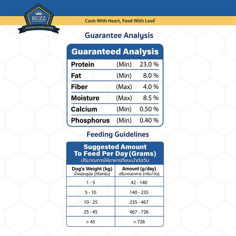 cocopet_shop🌈 Buzz Beyond Dog อาหารสุนัข เกรดพรีเมี่ยม กลูเตนฟรี ขนาด 1kg.-1.2kg. - รูปที่ 4