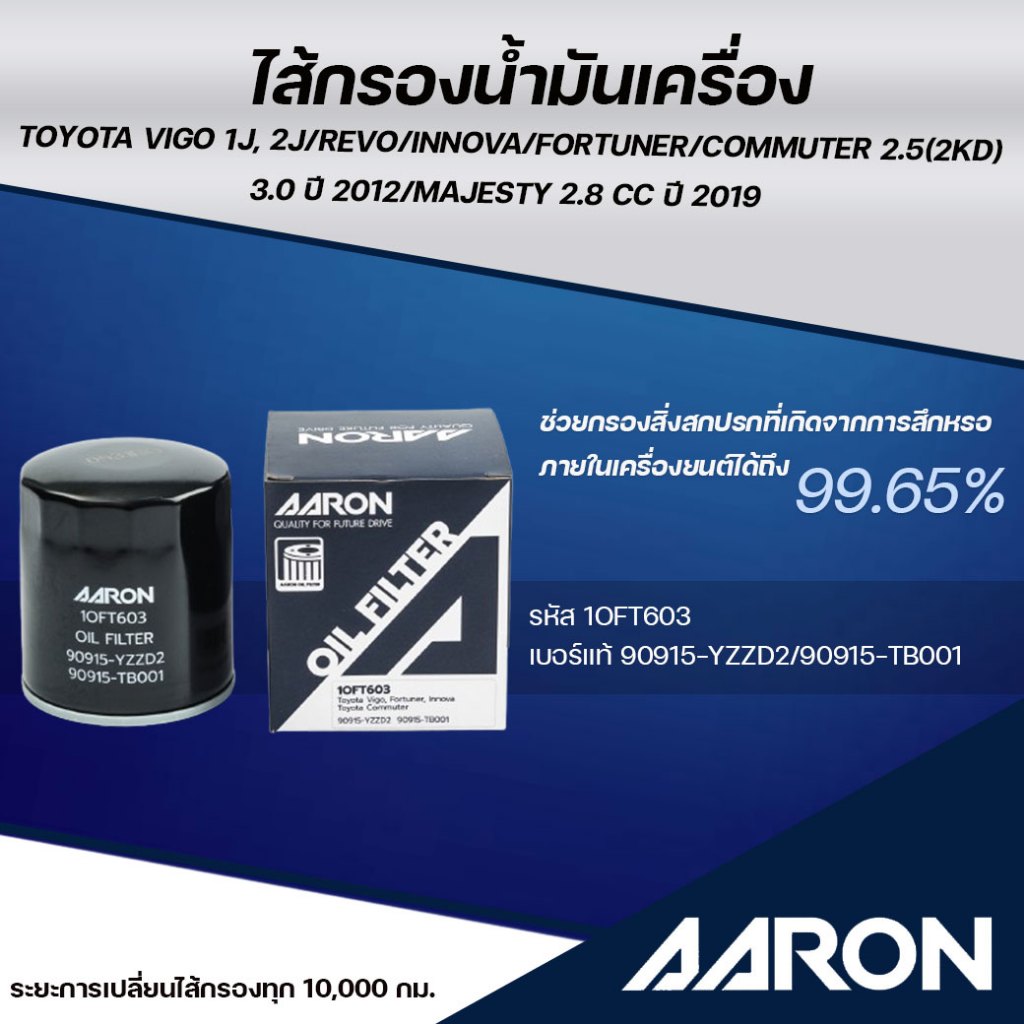 AARON ไส้กรองน้ำมันเครื่อง TOYOTA VIGO 1J, 2J/REVO/INNOVA/FORTUNER/COMMUTER 2.5 (2KD) 3.0 (1ชิ้น)