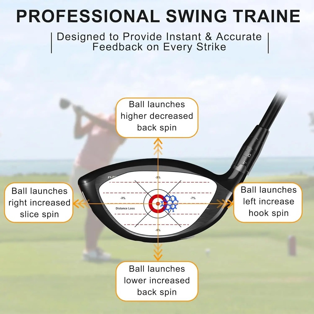 AMZ Golf  Impact stickers สติ๊กเกอร์แปะหน้าไม้ ช่วยวิเคราะห์ความแม่น SWEET SPOT (ราคาต่อ 1 แผ่น)