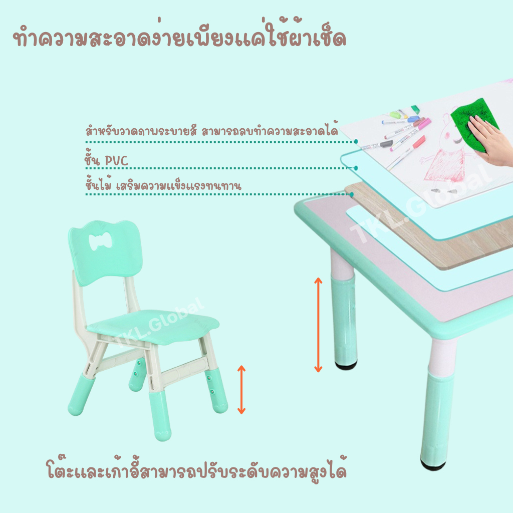 โต๊ะเรียนลายไม้ โต๊ะทำงานนักเรียน โต๊ะเขียนหนังสือเด็ก   ขนาด120x60 cm รับประกันสินค้านานถึง 1ปี - รูปที่ 4