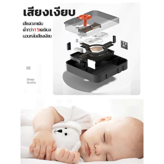 PERDKPAPA ขึ้น บ้าน ใหม่ นาฬิกาแขวนผนังขนาดใหญ่ 60*30ซม ของขวัญขึ้นบ้านใหม่ ของมงคล ตกแต่งห้อง นาฬิกาแขวน