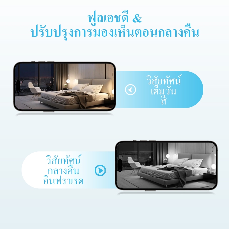 รูปภาพ 8