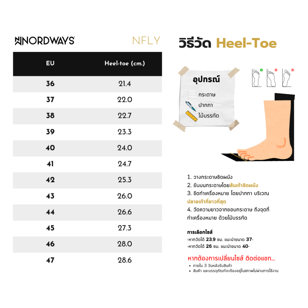 Nordways รุ่น NFLY รองเท้าหัวโต รองเท้าเชฟ ลำลอง กันลื่น ทน น้ำหนักเบามาก มีISO สีฟ้า Size36-46