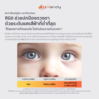 [3FREE1] RANDY ไฟดาวน์ไลท์LED White&Warm ดาวน์ไลท์ติดลอย โคมไฟเพดาน Downlight ไฟติดห้อง ไฟเพดาน LEDไฟห้องนอน ประกัน2ปี