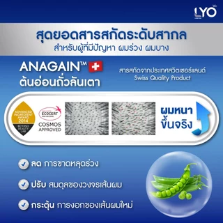 [ มินิเซ็ต ] LYO ไลโอ หนุ่มกรรชัย | Hair tonic โทนิค ปลูกผม Shampoo แชมพู ยาสระผม ลดผมร่วง e-tax