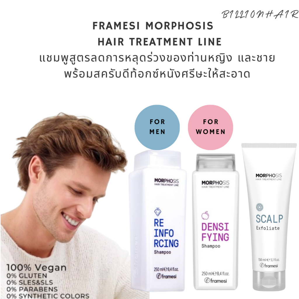 Framesi Morphosis  Hair Treatment Line  แชมพูสูตรลดการหลุดร่วงของท่านหญิง และชาย พร้อมสครับดีท้อกซ์หนังศรีษะให้สะอาด