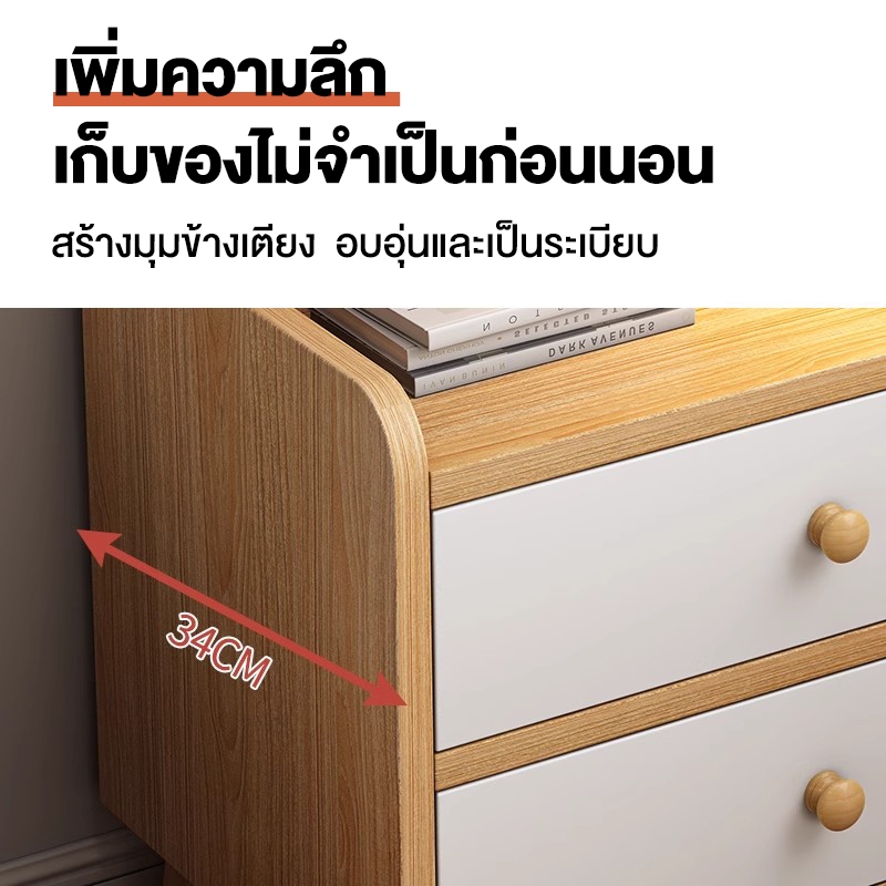 รูปภาพ 4