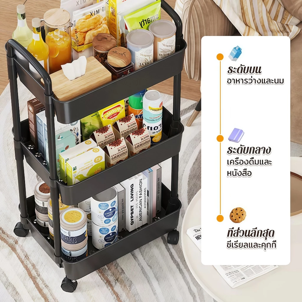 🔥ชั้นวางของรถเข็นพลาสติก 3/4/5ชั้น พร้อมล้อเลื่อน+ที่จับ เคลื่อนย้ายสะดวก วางของในครัว รุ่นฮิต พร้อมส่ง! thumbnail 4