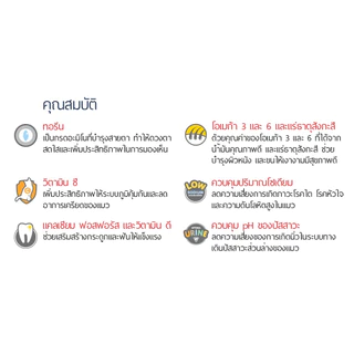 (ใช้โค้ดส่งฟรีได้) [ล็อตใหม่] Me-O มีโอ อาหารแมว ลูกแมว แมวเด็ก ทุกสายพันธุ์ ไม่เค็ม มี ทอรีน บำรุง ขนาด 1.1 kg