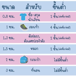 [👉🏻ทักแชทก่อนสั่งซื้อ] ตัวรีดชื่อ ขนาดสูง 0.8 ซม. [สั่งขั้นต่ำ 2 ชิ้น ต่อชื่อ ต่อสี]