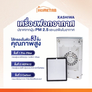 KASHIWA เครื่องฟอกอากาศกรองฝุ่น PM2.5 ไส้กรองH12 กรอง 3 ชั้น Air Purifier รุ่น IM-004
