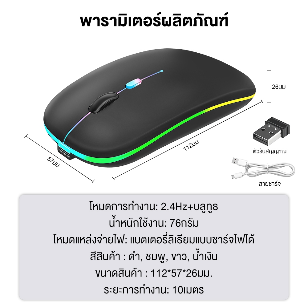 SANSONIC เมาส์ เมาส์ไร้สาย เสียงเงียบ Wireless Mouse 2.4G บลูทูธ 5.0 รับสัญญาณ USB 3 ระดับ DPI สําหรับแล็ปท็อป PC Mac