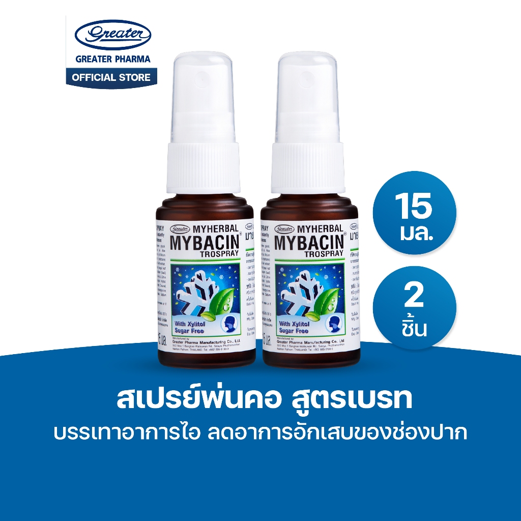 สเปรย์พ่นคอ สูตรเบรท บรรเทาอาการไอ  ลดอาการอักเสบของช่องปาก ขนาด15 มล. แพ็ค2ชิ้น