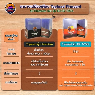 Finncard Topload รุ่น กัน UV100% ขนาด 35pt รุ่นใหม่ ใช้งานง่าย