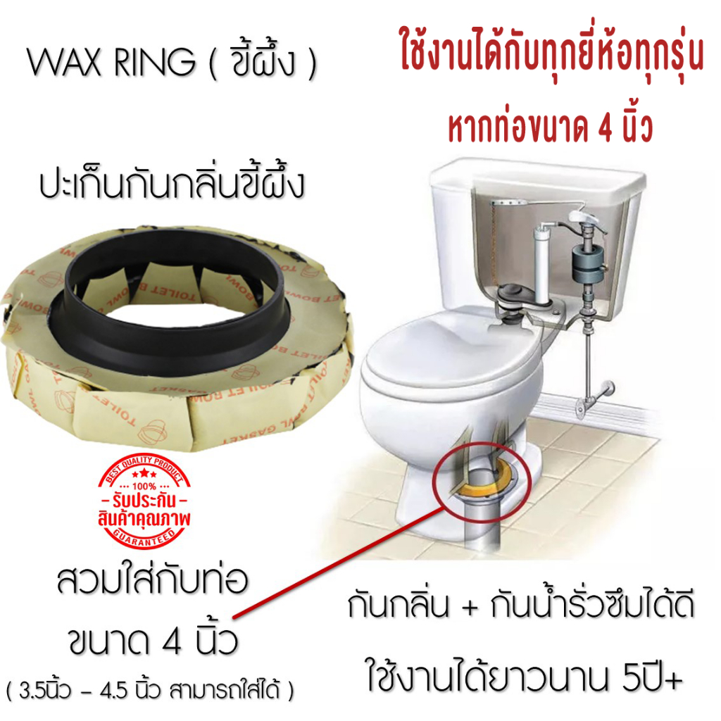 Capstonethai 🔥ถูกที่สุด🔥 🚚พร้อมส่ง ปะเก็นยางกันกลิ่น(Wax Ring) กันกลิ่นย้อนจากโถสุขภัณฑ์ ปะเก็นขี้ผึ