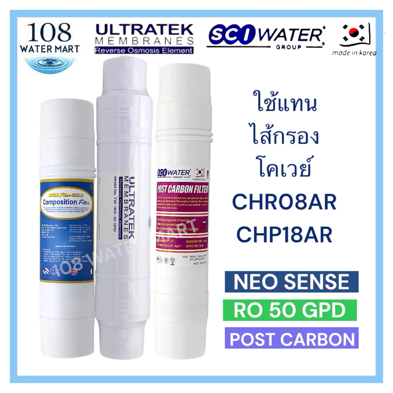 ไส้กรอง RO 3 ชิ้น สำหรับ Coway CHR-08AR CHR-03AR CHP-18AR NEO/50/80/150 GPD thumbnail 4