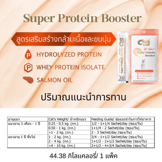 *1กล่อง 12แพค* ChooChoo ชูชู โปรตีนบูสเตอร์ บำรุงแมว รูปแบบขนมแมวเลีย รสปลาแมคเคอเรลและปลาทูน่า