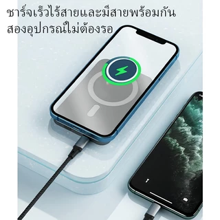 🔥[CCCการรับรอง]22.5W ราคาถูก Powerbank 20000mAh ติดเครื่องบินได้⚡ชาร์จไวสุด!รองรับหลายอุปกรณ์ น้ำ พาวเวอร์แบงค์แม่เหล็ก