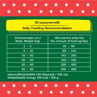 บิงโกสตาร์ สุนัขโต 3 มิกซ์ รสไก่และตับไก่ย่าง 10 KG