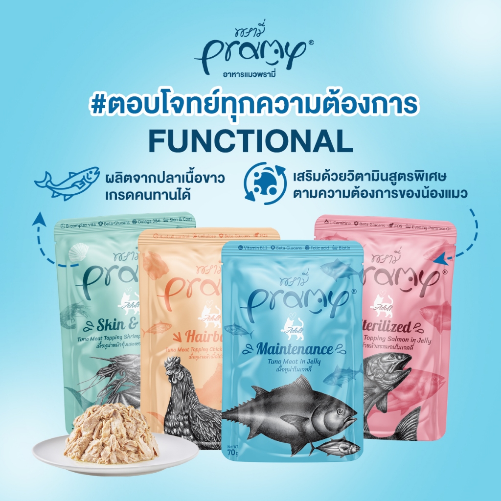 🔥🔥( 1ซอง ) Pramy พรามี่ อาหารเปียกแมว บำรุงสุขภาพ ขนาด 70 กรัม ( 1ซอง )🔥🔥 - รูปที่ 4