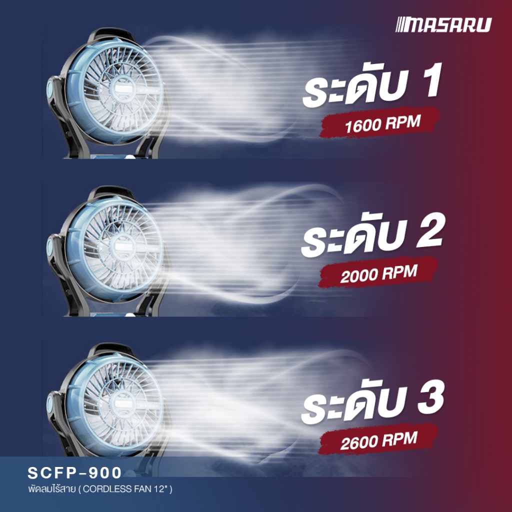 MASARU พัดลมไร้สาย รุ่น SCFP-900 / SCFP-910 ขนาด 12 /10นิ้ว ปรับแรงลมได้3ระดับ มีLED พัดลมพกพา - รูปที่ 3