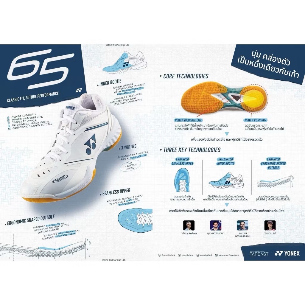 รองเท้าแบดมินตัน YONEX POWER CUSHION 65Z4