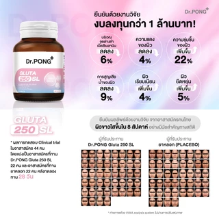 [SET] Dr.PONG Special Set : Set 28D Body Serum + Gluta250 + MirrorX ผิวสุขภาพดี ไม่กลัวแดด