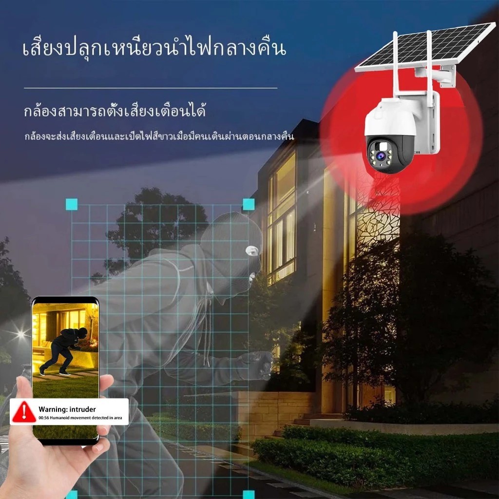 【กล้องวงจรปิดซื้อ 1 แถม 1 CCTV】WIFI กล้องวงจรปิด กล้องวงจรปิดไร้สาย โซล่าเซลล์ Full HD 5MP กล้องวงจร IP Camera