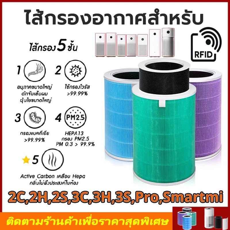 🎁 ส่งฟรี! ไส้กรอง Mi Air Purifier (มี RFID) H13 2S 2C 2H 3C 3H Pro