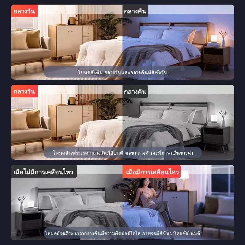【100% V380 Pro】กล้องหลอดไฟ 5MP HD กล้องวงจรปิด ip Camera เชื่อมต่อไวไฟสัญญาณดี 5ล้านพิกเซล ดูผ่านมือถือ ของแท้ ภาพชัด