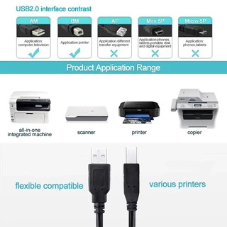 สายUSB Printer สายปริ้นเตอร์ สายต่อเครื่องปริ้นเตอร์ ความยาว 1.5เมตร/3เมตร เชื่อมต่อกับปริ้นเตอร์