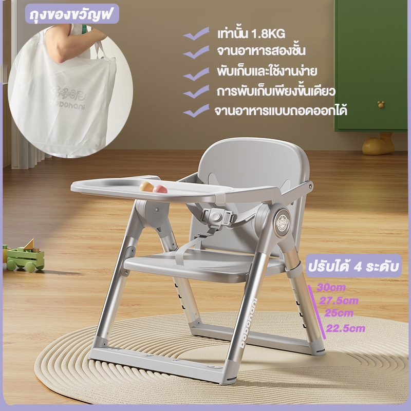 เก้าอี้ทานข้าวเด็ก เก้าอี้กินข้าวเด็ก โต้ะทานข้าวเด็ก High chair ถาดรองอาหาร 6เดือน babyeatingchair