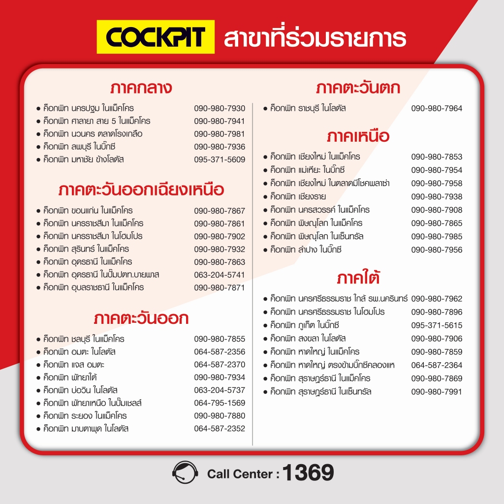 [ฟรีเช็ครถเบื้องต้น] COCKPIT บริการตั้งศูนย์ล้อ รับบริการที่ค็อกพิท 81 สาขาร่วมรายการ