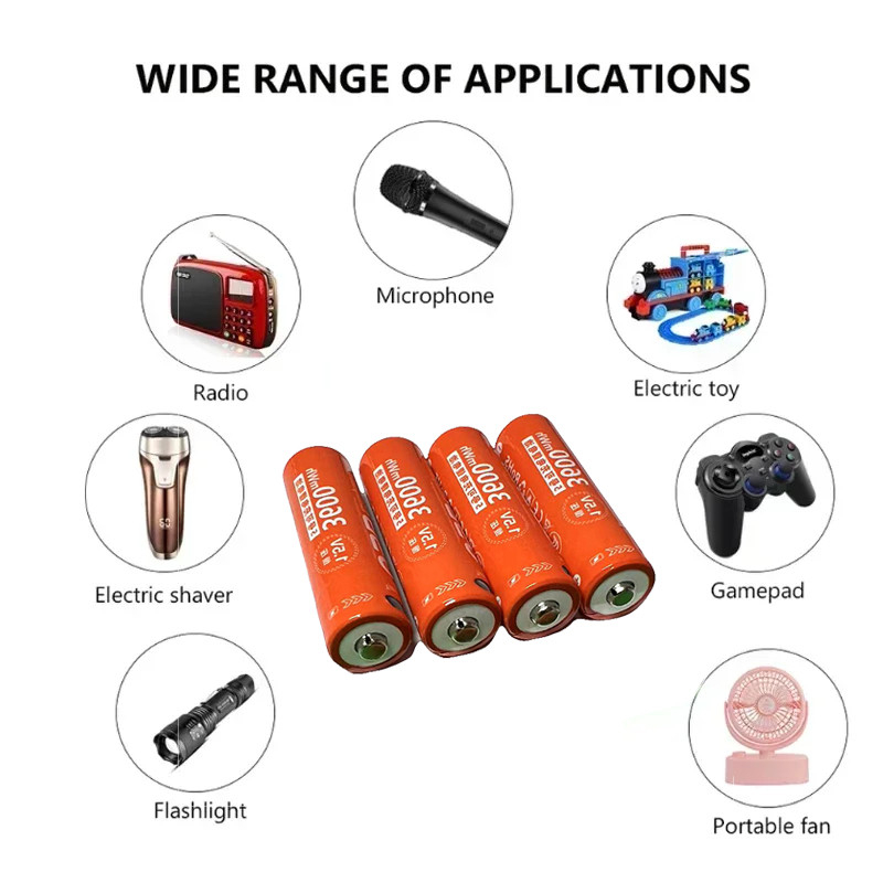 【Jazzy】(ส่งสายชาร์จ)ถ่านชาร์จ แบตเตอรี่ (ราคาต่อ 1ก้อน) ขนาดAA3600mWh 1.5V ชาร์จด้วยสายUSB/4PCS Rechargeable Li-ion Batt